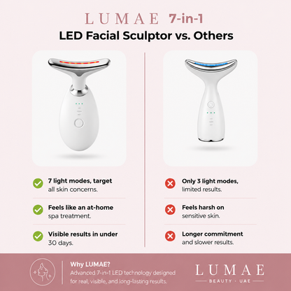 LUMAE 7-in-1 LED Facial Sculptor
