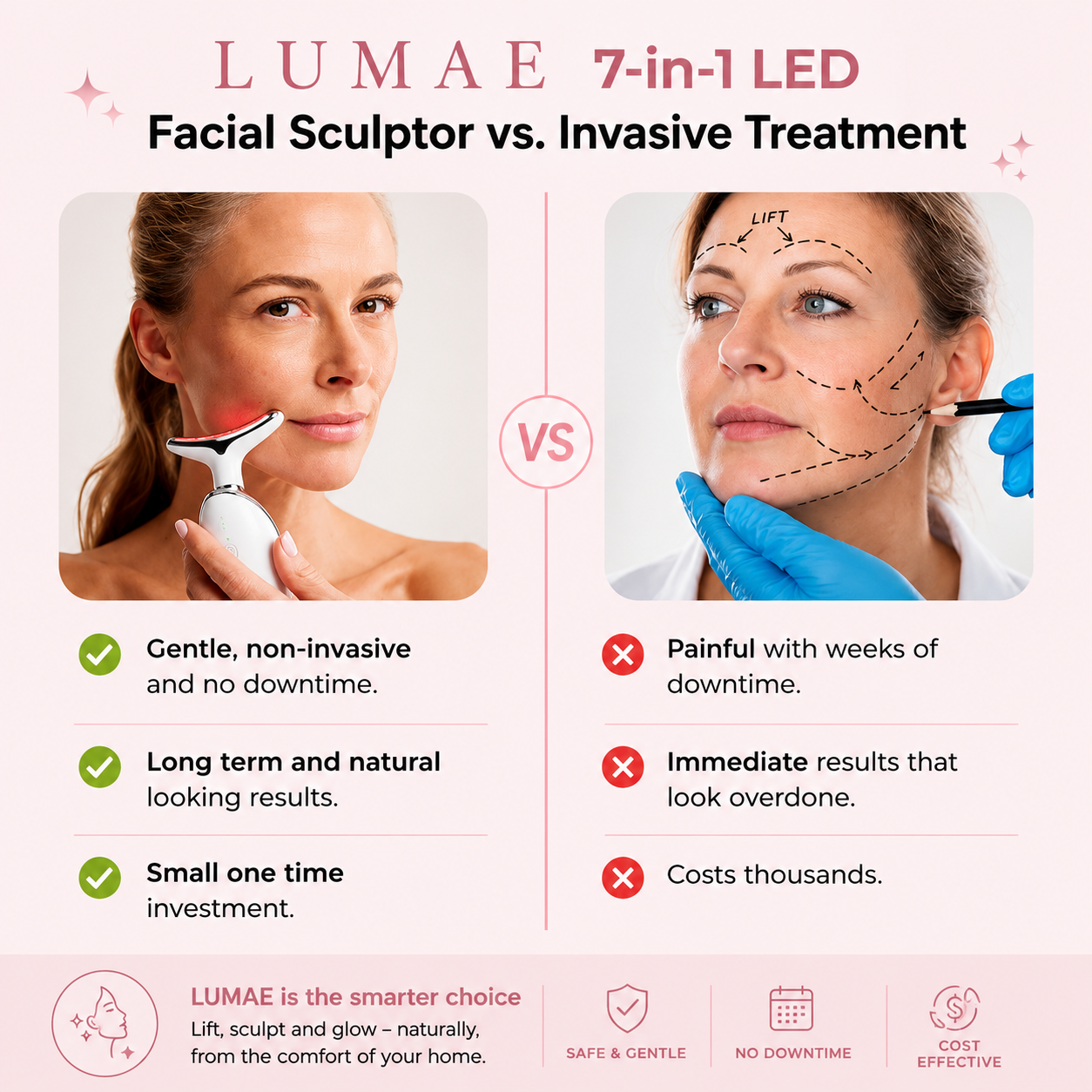 LUMAE 7-in-1 LED Facial Sculptor