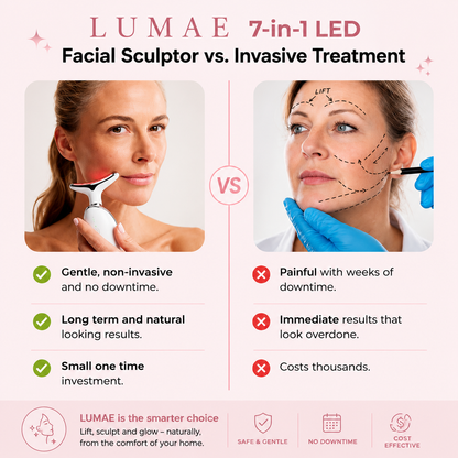 LUMAE 7-in-1 LED Facial Sculptor