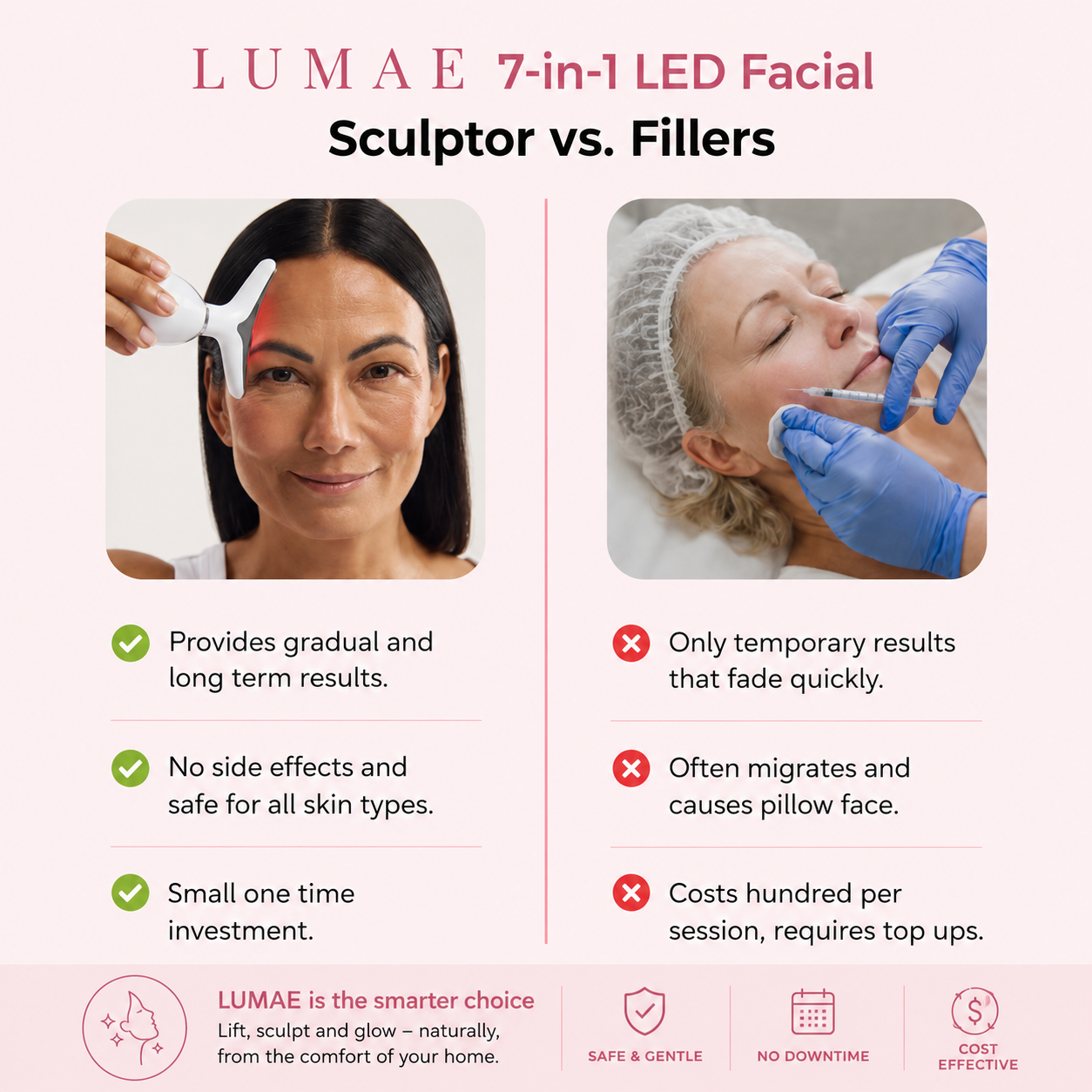 LUMAE 7-in-1 LED Facial Sculptor