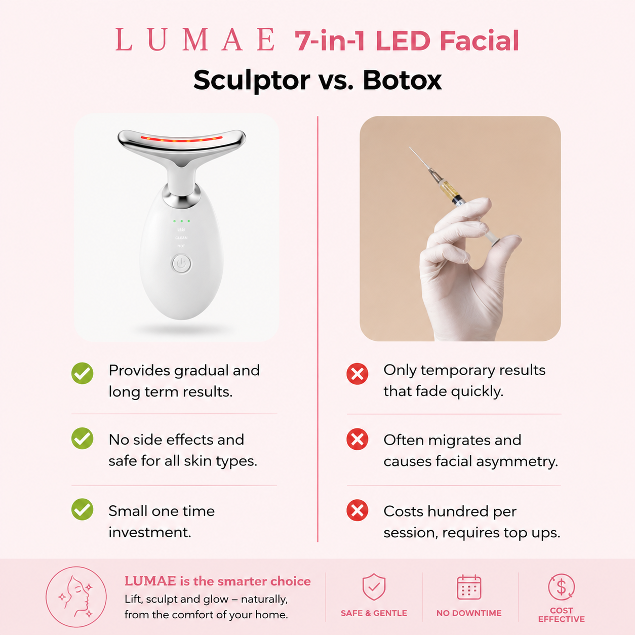 LUMAE 7-in-1 LED Facial Sculptor
